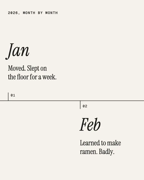 Month by Month